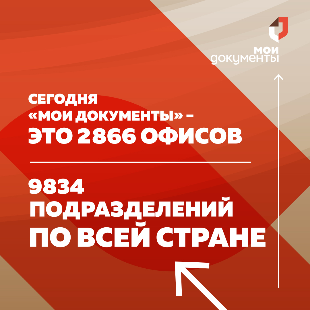 card-photo