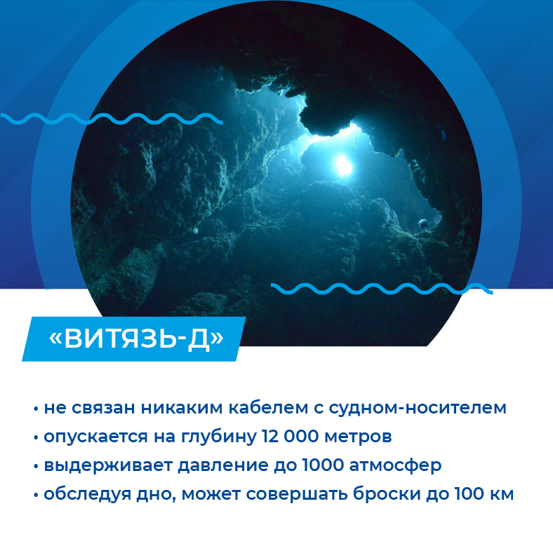 card-photo