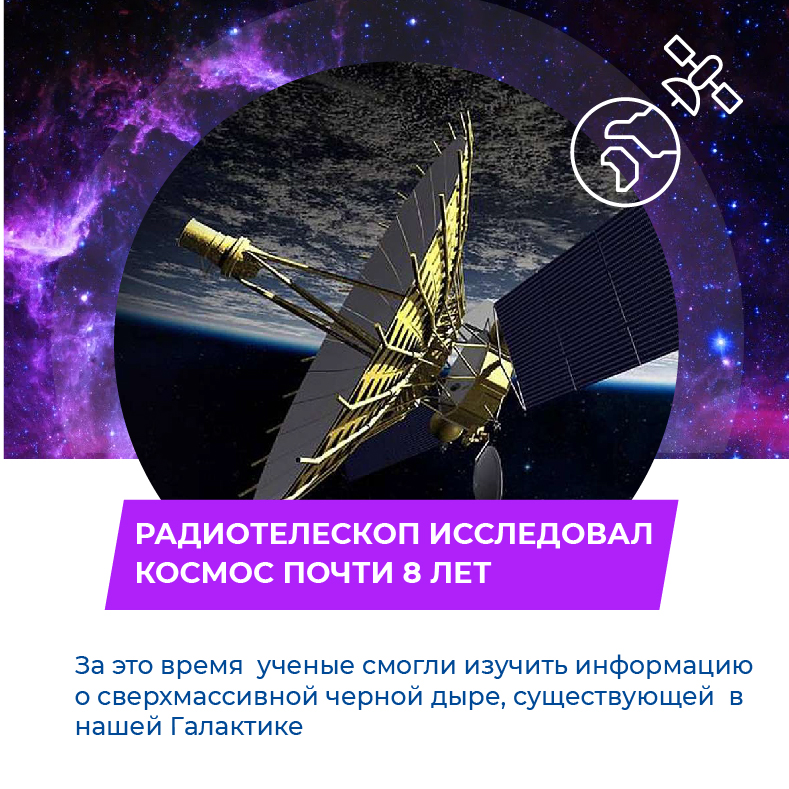 card-photo